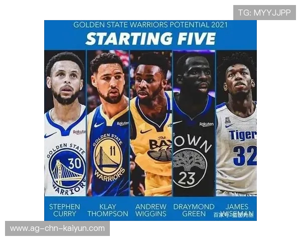 快船战术日：如何在关键回合调动外线优势