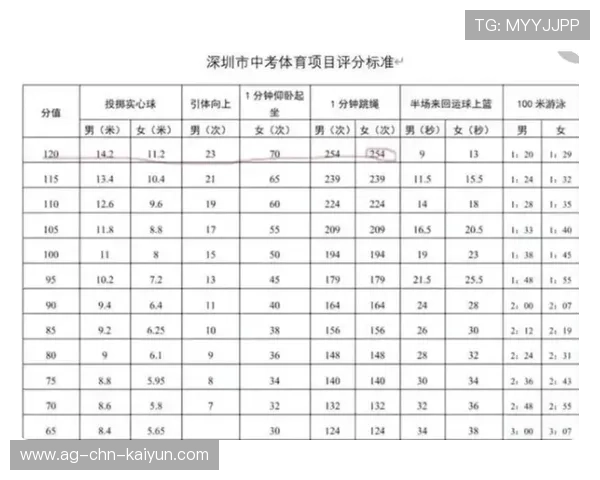 尤文连续取分，老将稳定性再受关注