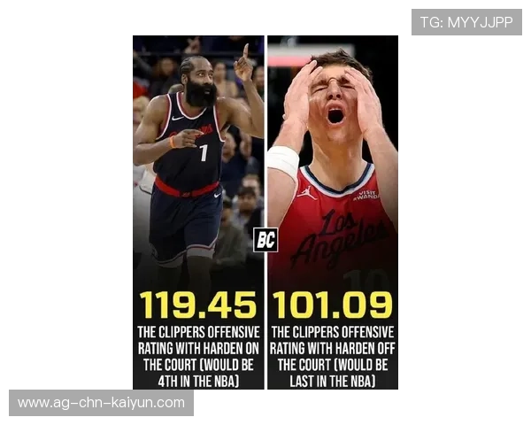 洛杉矶快船最后30秒：詹姆斯·哈登 弧顶干拔，关键选择引爆讨论，洛杉矶快船队拿过总冠军吗_